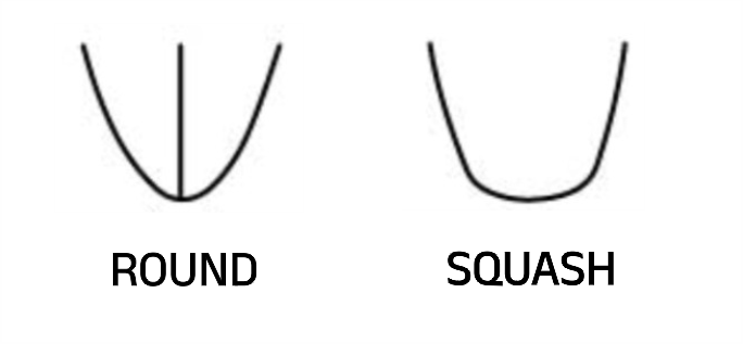 TAIL V3
